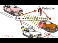 Convex hull algorithm using python