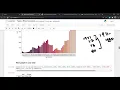 TSF-GRIP-Task-4 Exploratory Data Analysis-Terrorism