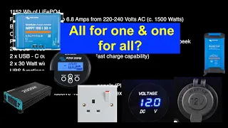 All for one & one for all.    AllPowers R1500.