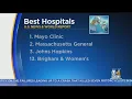 Mass General Hospital Named Country s Second Best Hospital