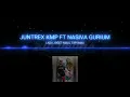 Download Lagu LAGU JOGET AMBON TERBARU 2025.                                            REMIX MALU TAPI MAU