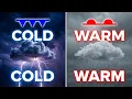 Weather Fronts Explained How to Identify Every Symbol on a Chart