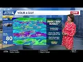Western PA Dry today Impact Day and more rain Sunday August 15