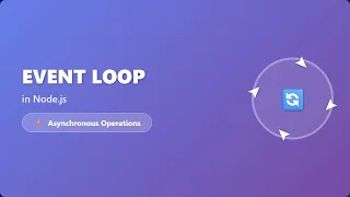Node js Event Loop Explained Mastering Asynchronous JavaScript