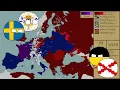 The Thirty Years War 1618-1648 - Every Week