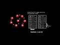 Data Structure and Algorithms A PRESENTATION ON PRIM S AND KRUSKAL S ALGORITHM
