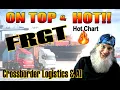FRGT Launches AI - Shipping and Logistic with Mexico Chart is Ready to Run Zidar On Top Hot