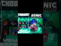 Playable Sonic...#fridaynightfunkin