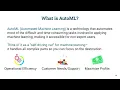 From Data to Insights in Minutes Accelerating Predictive Modelling in Python with AutoML