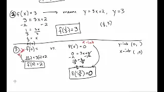 Alg 3 3 Function Notation