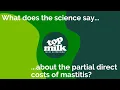 Milk discard and drug cost What does the science say