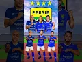 Download Lagu Jaipong Aduh manis Versi Pemain PERSIB #allchannel #shorts #fyp #persib #jaipong