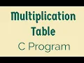 C Program to Find Multiplication Table Program Clips