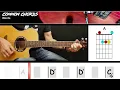 Words - Bee Gees | EASY GUITAR LESSON | Scrolling Chords \u0026 Lyrics