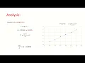 IB Physics Pendulum Practical Determing g with Uncertainty
