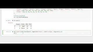Histogram in Python Data Distribution Visualization with Matplotlib