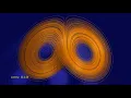 Discovering the Beauty of False Strange Attractors