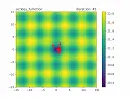 output2D lvgwo ackley 10