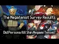 Megaten Minute The Megatennist Survey Results