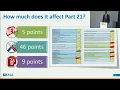 Download Lagu A new amendment to Part 21 - Regulation (EU) 2019/897 - General Introduction 2019