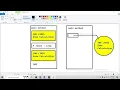 16 Core Java Tutorial for Beginners method part 1 Lecture 16 JAVA FULL STACK COURSE DAY 16720