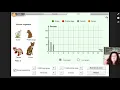 Prairie Ecosystem Activity A