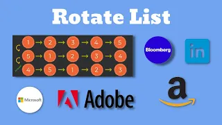 Microsoft Coding Interview Question - Rotate List LeetCode