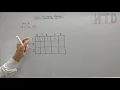 Coin changing problem dynamic programming