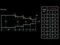 Step Turning With Simulation CNC Turning Program Learn for Dreams