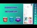 UI Design Tutorial - Diet Chart App UI HTML CSS BOOTSTRAP