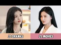 All Dramas and Movies of Kim You Jung Kim You Jung 2004-2025