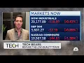 Mega tech platforms tend to be the most profitable says Bedrock s Geoff Lewis