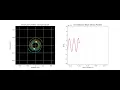 Visualizing Gravitational Waves with Python 1
