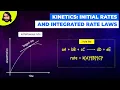 Kinetics Initial Rates and Integrated Rate Laws