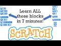 ALL the Scratch Motion Blocks Explained in 7 minutes