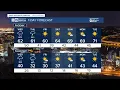 MOST ACCURATE FORECAST ABC15 Weather Action Days ahead as back-to-back winter storms impact Arizona