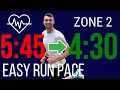 Why Your Easy Pace Isn t Improving Fixed in 8 Weeks