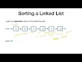 Linked Lists -