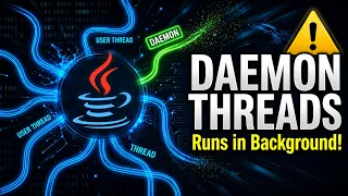 Daemon Threads in Java User Thread vs Daemon Thread Explained