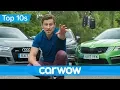Car leasing Personal Contract Hire PCH - what you need to know Top 10s