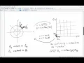 The Student VectorCalculus Package - Part 1