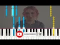 Ela Taubert - No Tengo Remedio