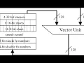 meshoptimizer Optimizing vertex filters with SSE2
