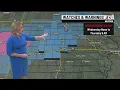 Twitter Forecast