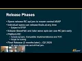 Jakarta EE 9 Update 2020-01-15