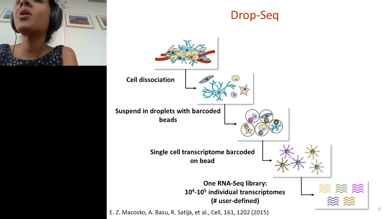 Single-cell Genomics Tools for Better Understanding and Treatment of Human Disease