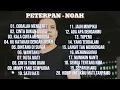 Download Lagu FULL lagu Populer PETERPAN - NOAH lengkap [Nonstop]