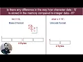 Character Literals Boolean Data Type in Java char boolean ASCII Value
