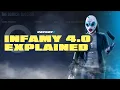 Infamy 4 0 Explained