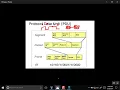 Loop Avoidance Nanda ARP and IP Protocol